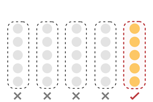 Pooled Testing Visualization